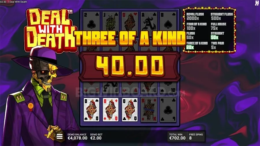 Maximizing Your Slot Wins